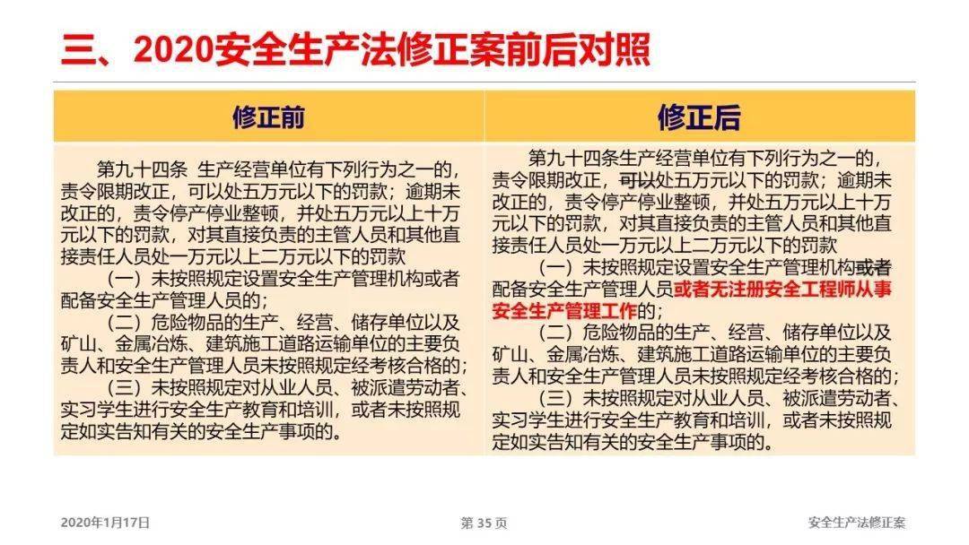 2025全年免费资料大全的警惕虚假宣传-全面落实与解释释义