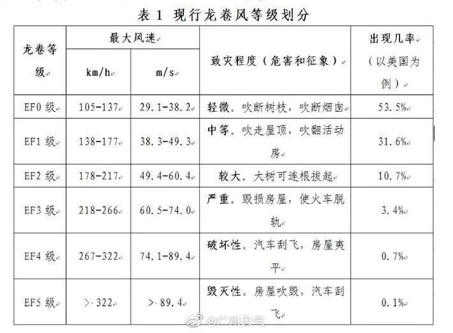 2025全年免费资料大全,全面释义、专家解读解释与落实与警惕虚假宣传